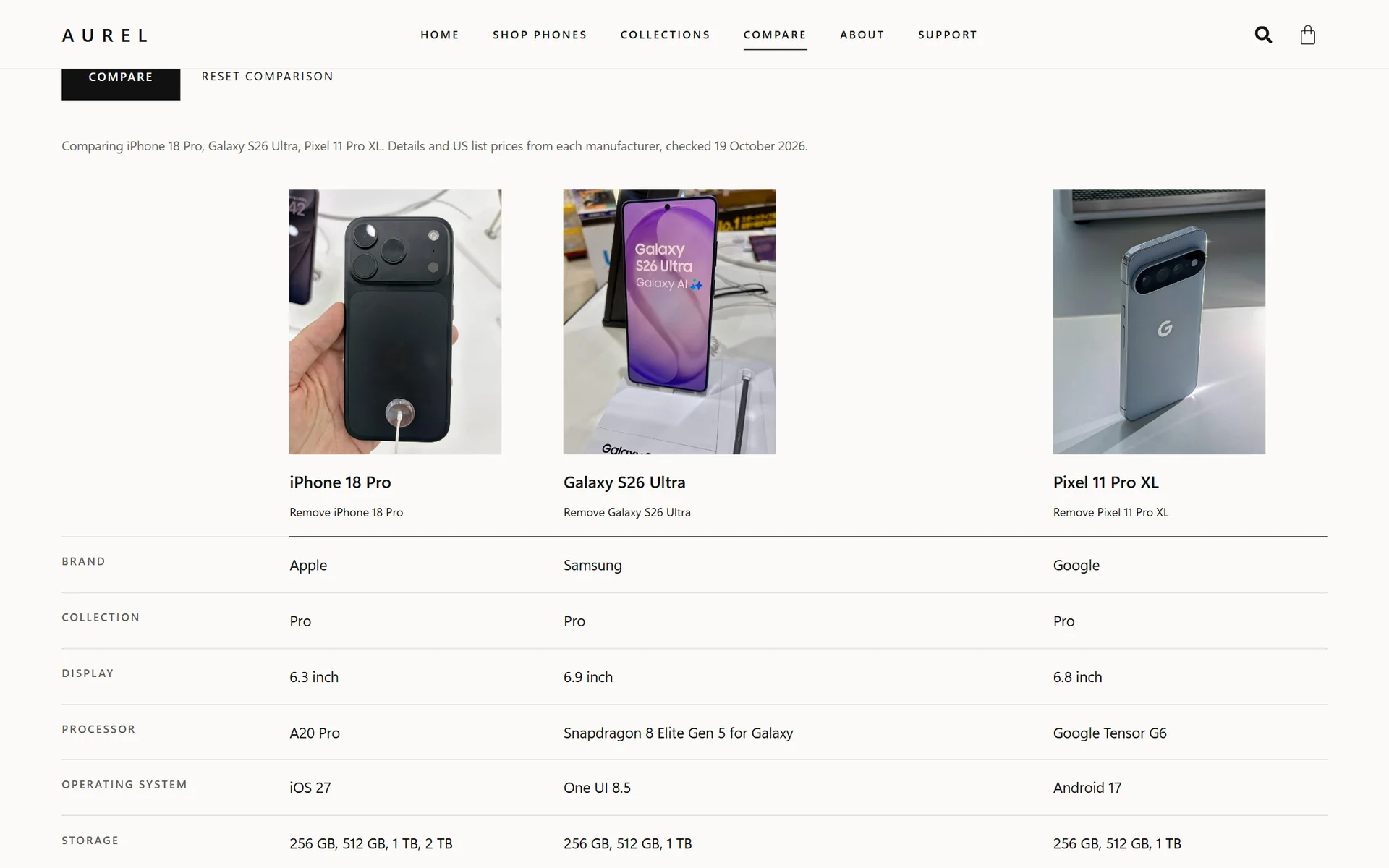 AUREL phone comparison page